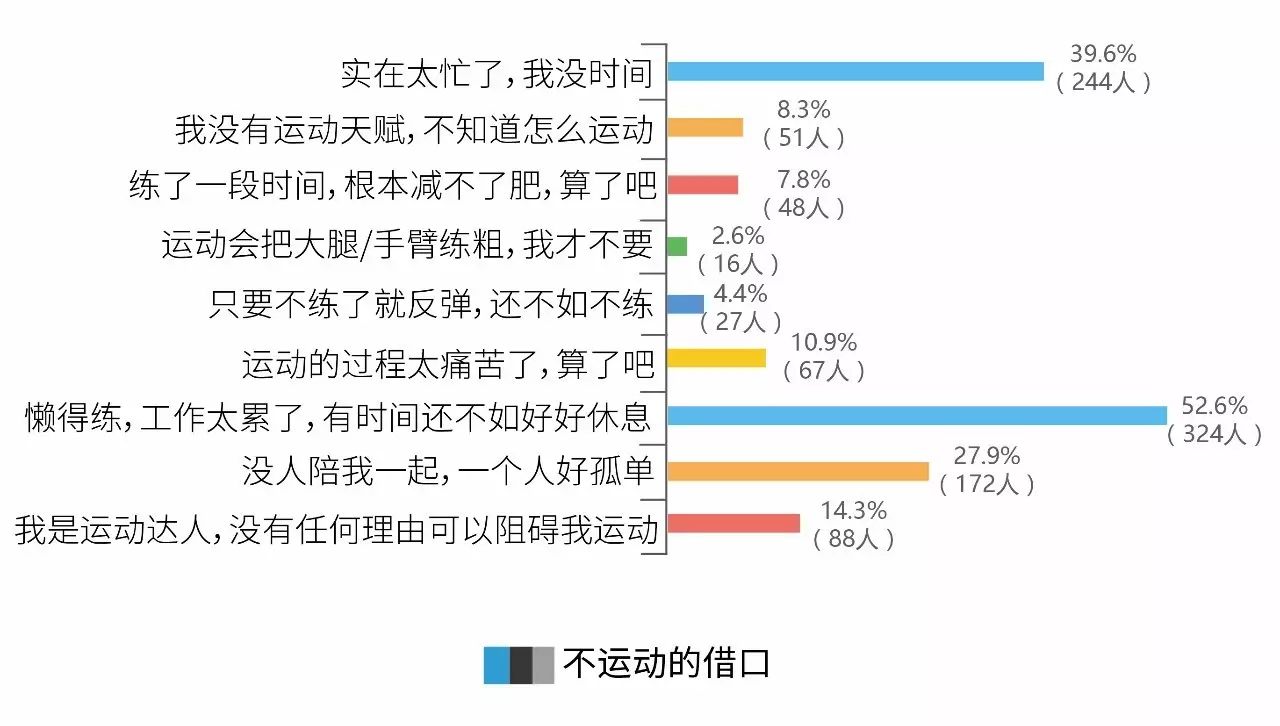 胖子跑步肥肉会变成肌肉吗_有氧跑步运动会胖吗男_肥胖者跑步减肥会猝死吗