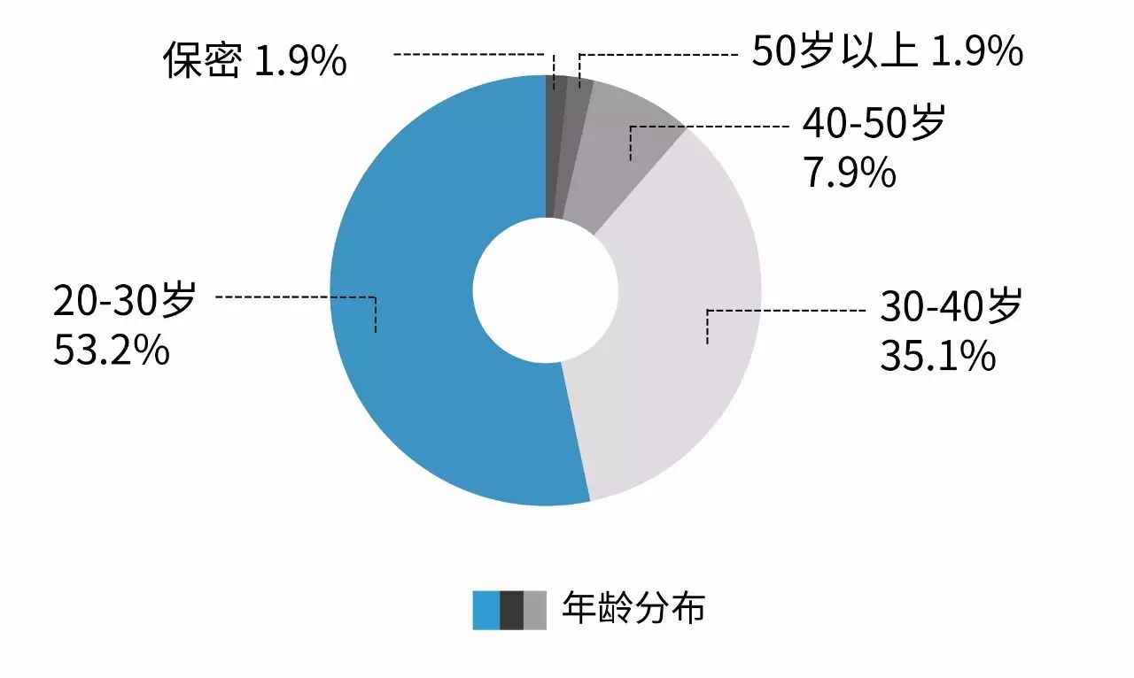 胖子跑步肥肉会变成肌肉吗_肥胖者跑步减肥会猝死吗_有氧跑步运动会胖吗男