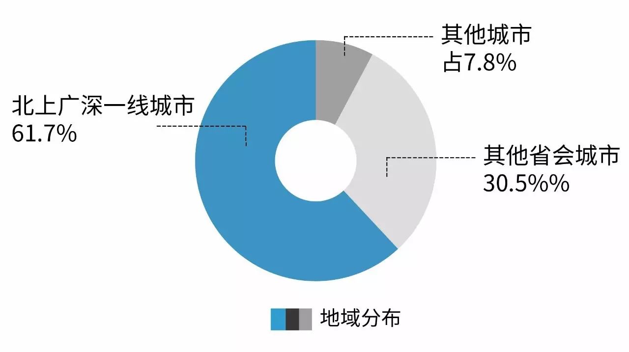 肥胖者跑步减肥会猝死吗_胖子跑步肥肉会变成肌肉吗_有氧跑步运动会胖吗男