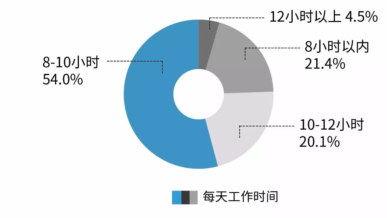 有氧跑步运动会胖吗男_肥胖者跑步减肥会猝死吗_胖子跑步肥肉会变成肌肉吗