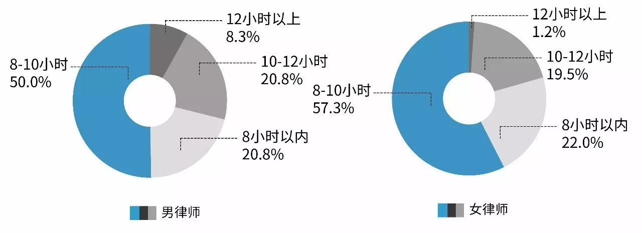 肥胖者跑步减肥会猝死吗_胖子跑步肥肉会变成肌肉吗_有氧跑步运动会胖吗男