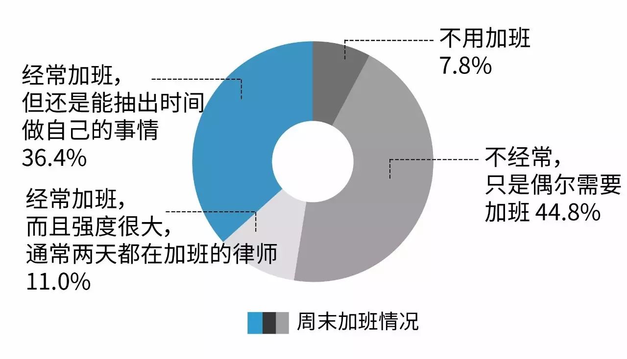 有氧跑步运动会胖吗男_肥胖者跑步减肥会猝死吗_胖子跑步肥肉会变成肌肉吗