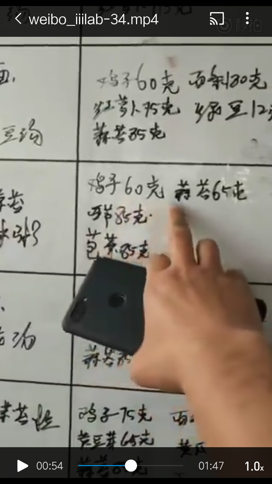 河南商水一小学生吃营养餐被指有责任人被处理
