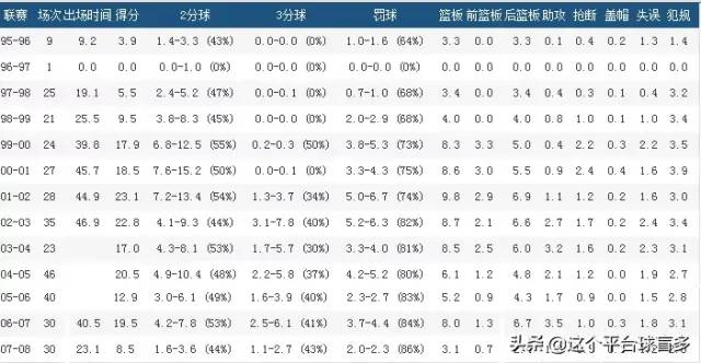 焦健视频_焦健个人身高_焦健身高